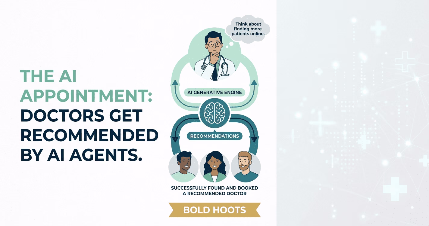 Image-For-Featured-Image-Section-of-How-Doctors-Can-Leverage-Generative-AI-for-more-leads